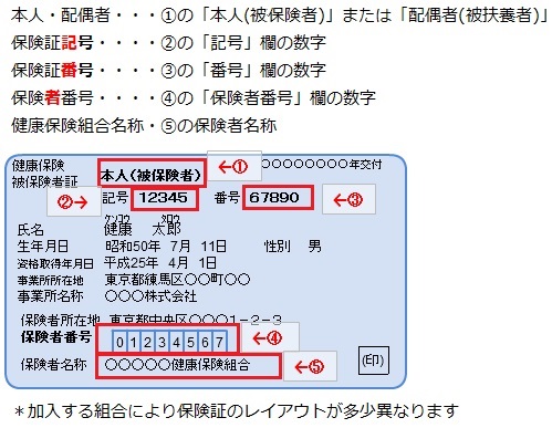 記入例